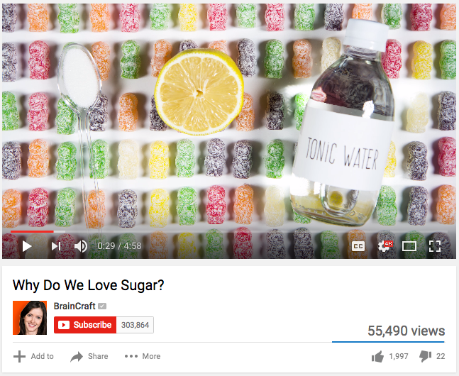 Can Dogs Be Addicted To Sugar Can Dogs Be Addicted To Sugar